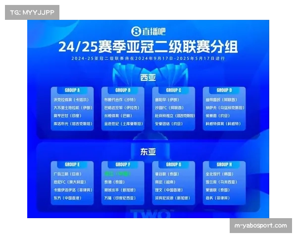 浙江队时隔12年重返亚冠小组赛 再次踏上亚洲足球巅峰征程 浙江队时隔12年重返亚冠小组赛 再次踏上亚洲足球巅峰征程